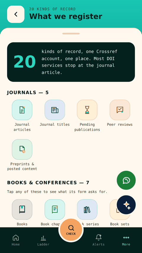 The record types that can carry a DOI